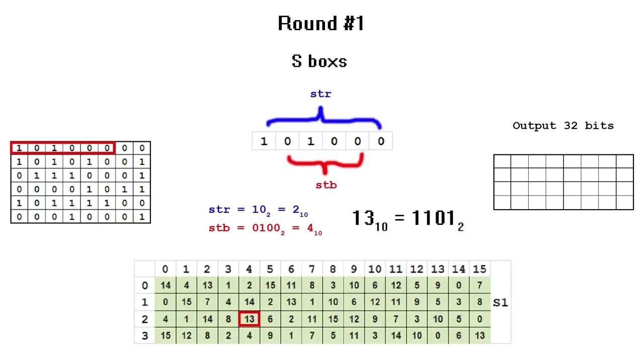 Learn DES Encryption with Easy Android App 📱
