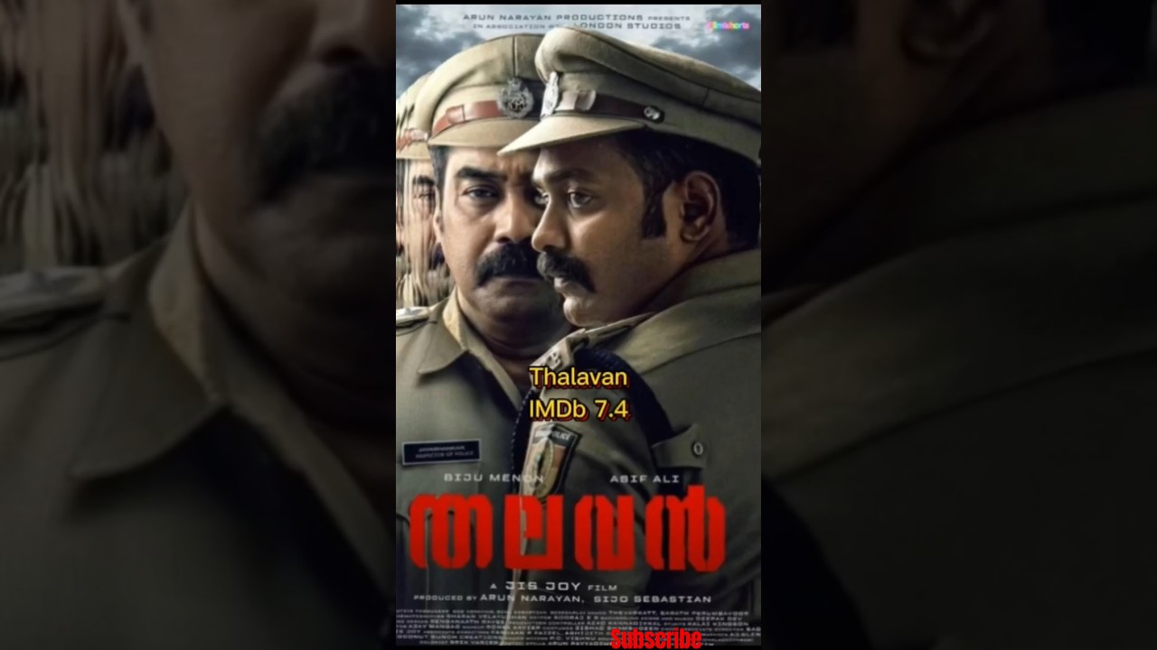 Top 6 Malayalam Crime Thrillers in Hindi π¬