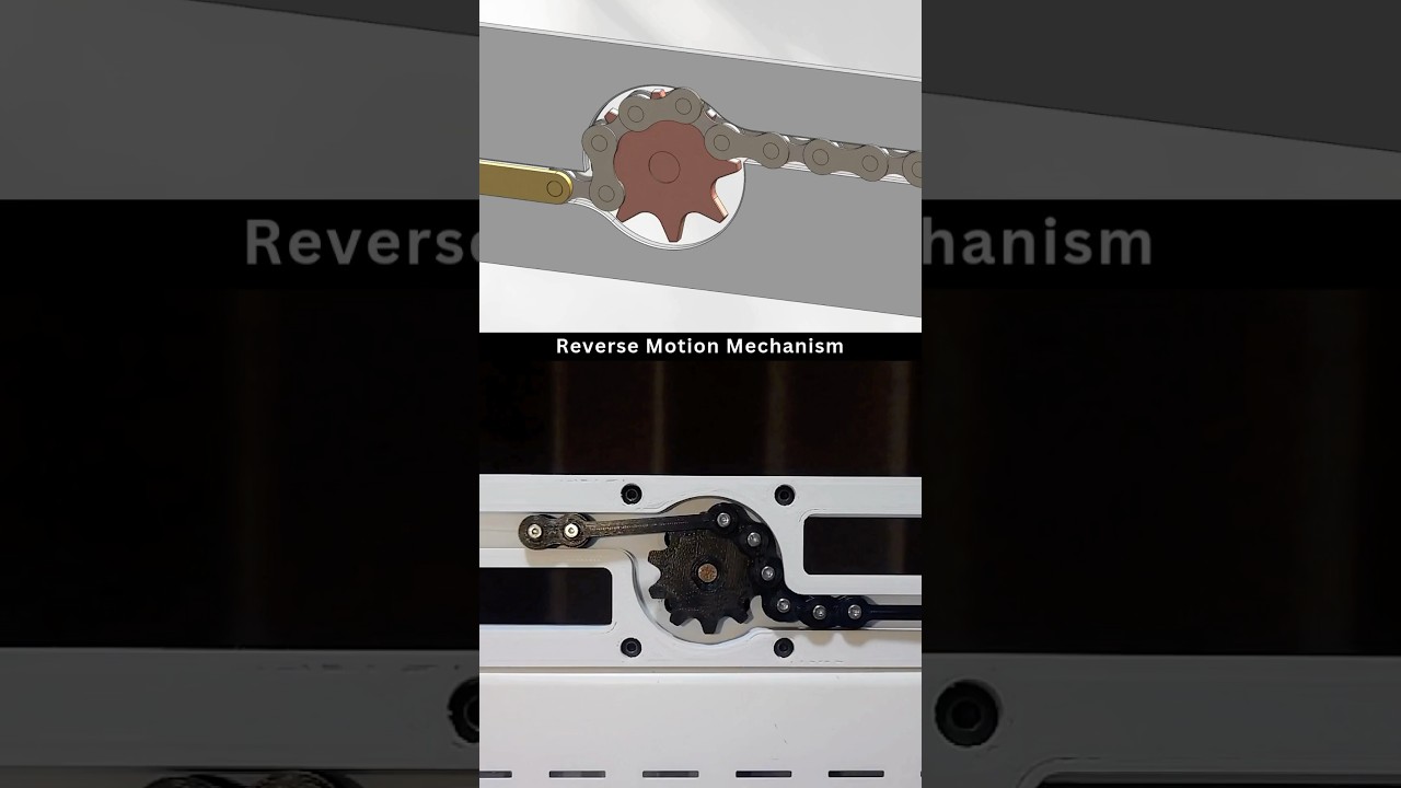 Innovative Mechanism for Reverse Motion in Mechanical Design ๐