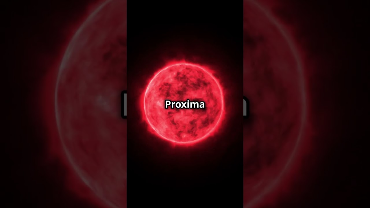 Exploring Alpha Centauri: Our Nearby Star System π