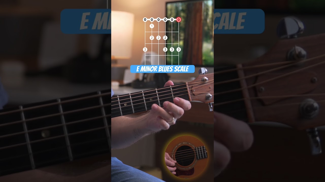Beginner's Guide to E Minor Blues Scale πΈ