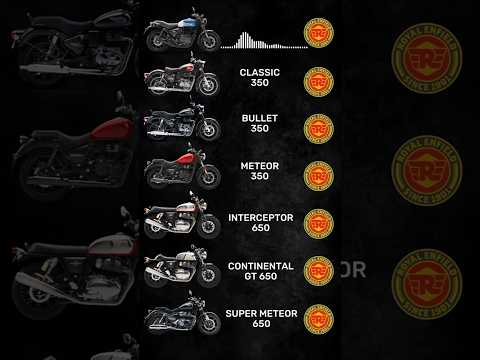 Royal Enfield Exhaust Notes | #hunter350 #classic350 #bullet350 #gt650 #interceptor650