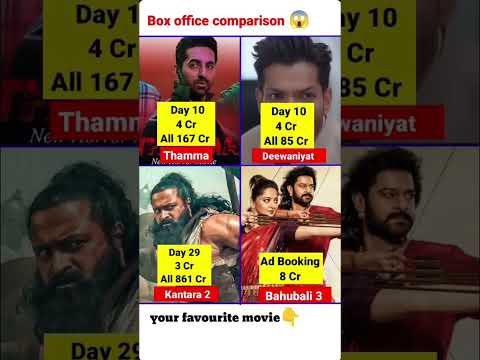 Ek Deewane Ki Deewaniyat Box office collection, Harshvardhan Rane, Thamma Movie 3nd Day Collection,