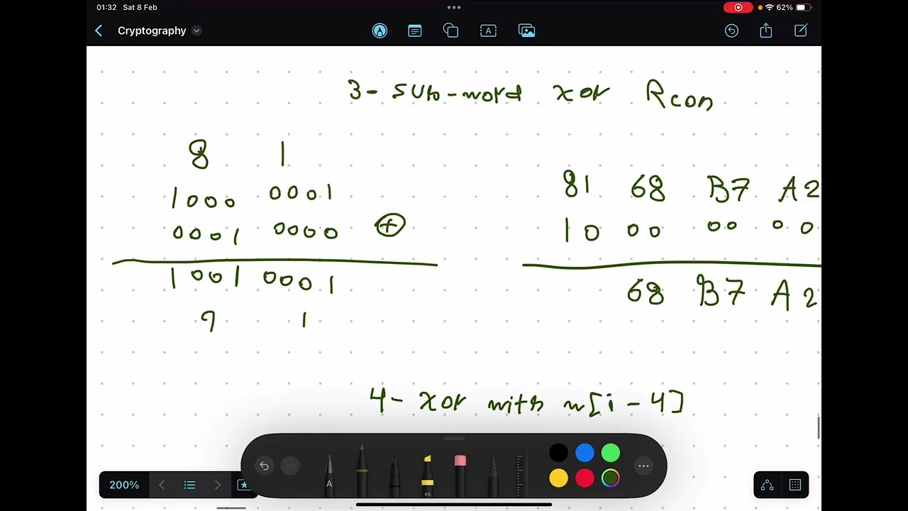 AES Key Expansion in Cryptography 🔑