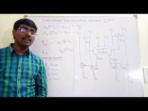 IDEA ALGORITHM|| INTERNATIONAL DATA ENCRYPTION STANDARD || KEY EXPANSION --Network Security-