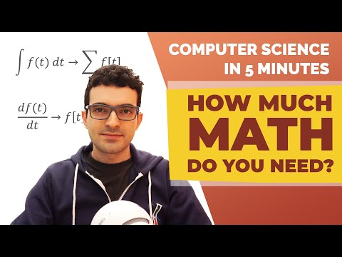 How much math do you need for Computer Science?