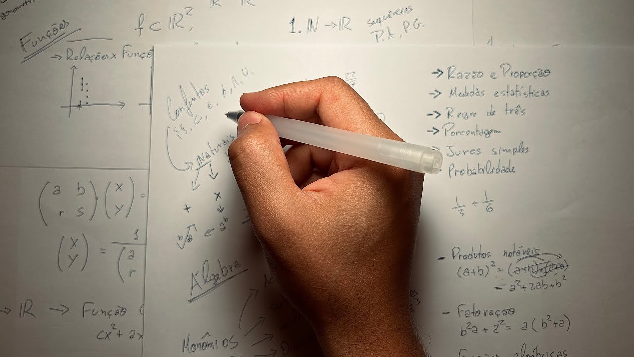 Matemática Básica Essencial: Tudo o Que Você Precisa Saber 📚