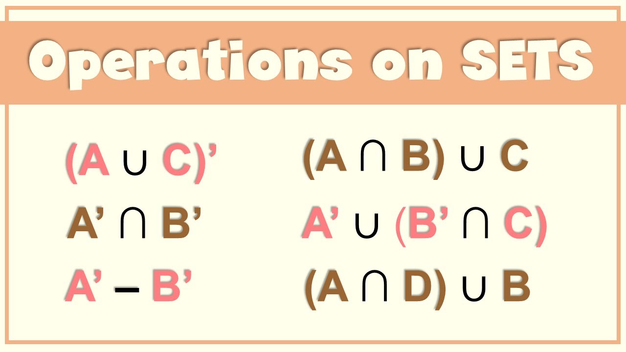 Master Set Operations: Union, Intersection, Difference & Complement | Ms Rosette 📚