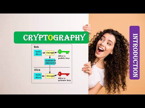 What is CRYPTOGRAPHY | INTRODUCTION TO CRYPTOGRAPHY | CRYPTOGRAPHY Explained