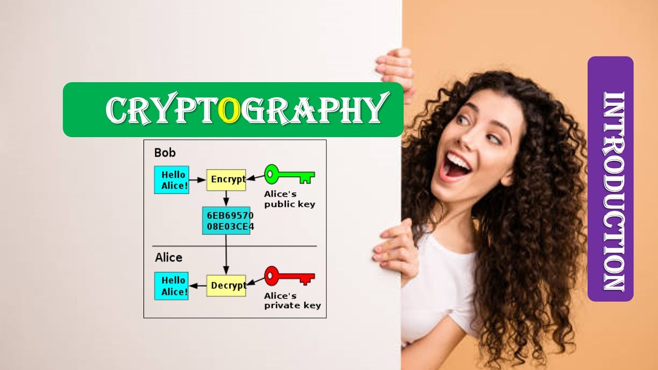 Cryptography Explained: A Beginner's Guide 🔐