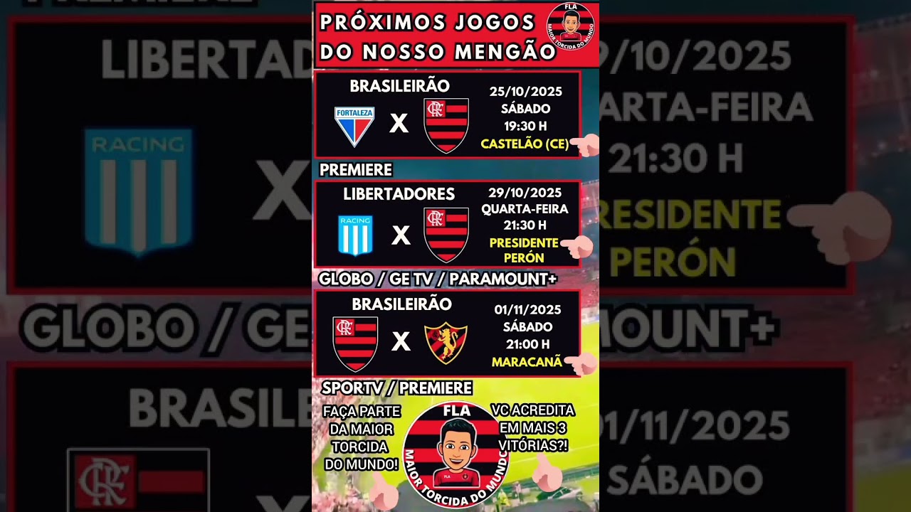 Próximos Jogos do Flamengo: Fortaleza, Racing e Mais ⚽