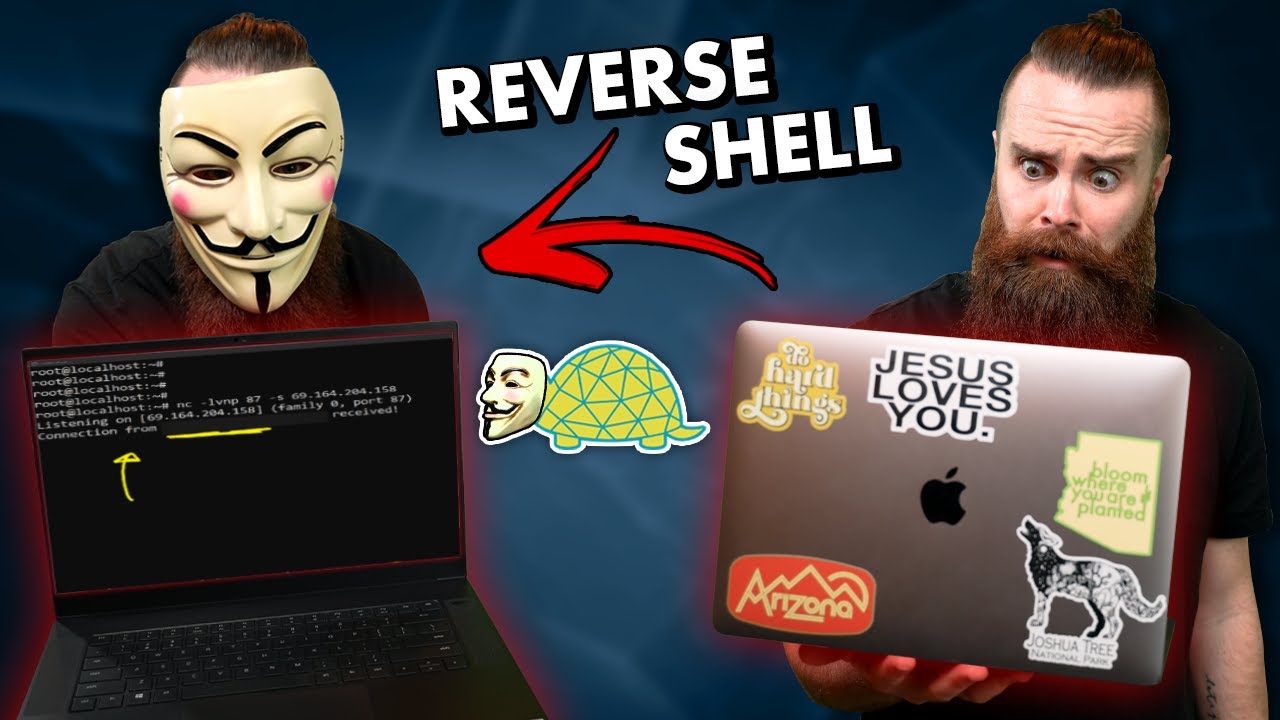 Master Remote Access & Reverse Shells with Netcat on Windows & Linux 🖥️