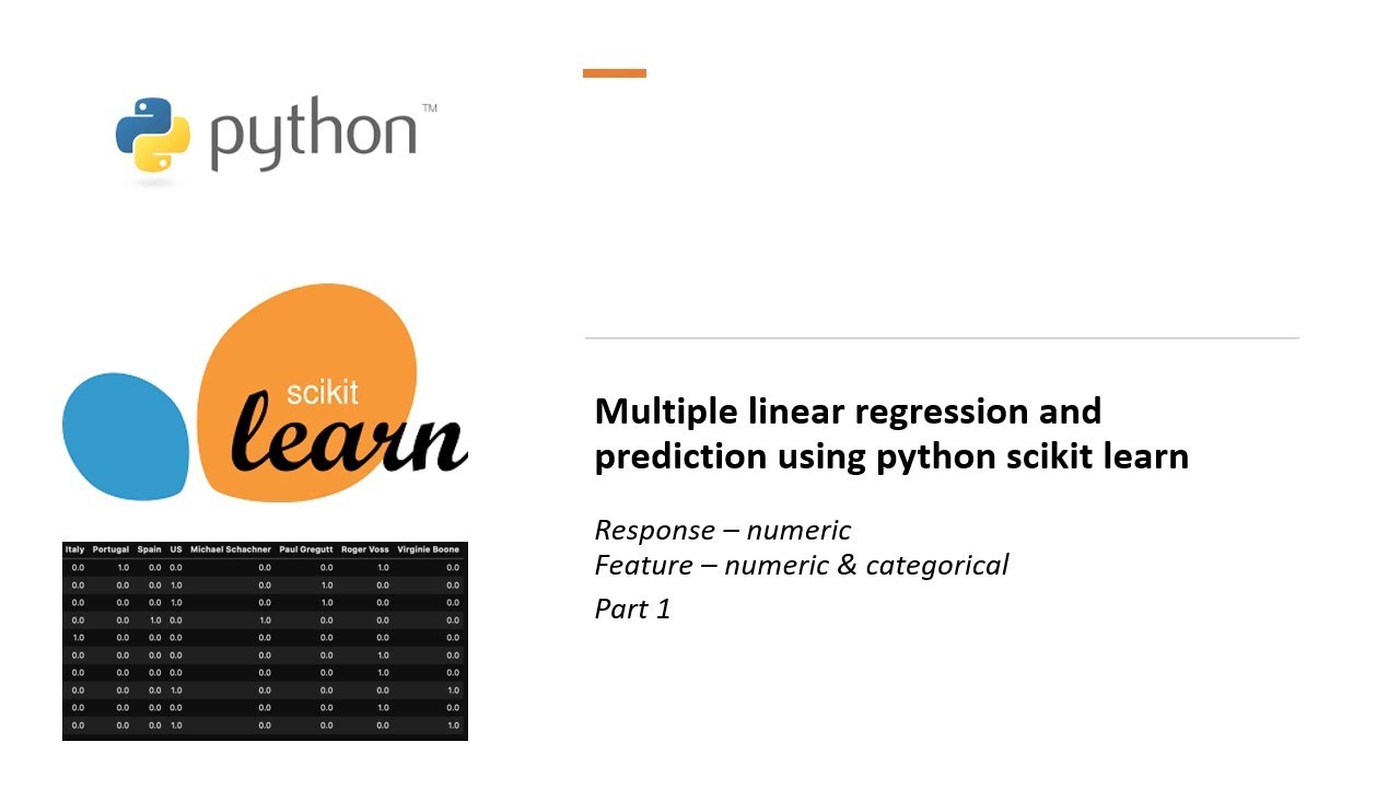 Master Multi-Linear Regression & Prediction with scikit-learn in Python 🚀