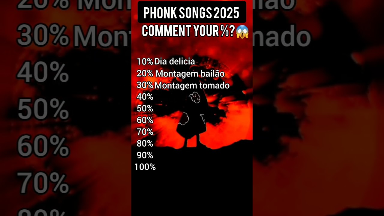 Phonk Music Quiz: Test Your Knowledge!