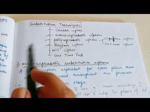Substitution and  transposition techniques | Monoalphabetic and polyalphabetic substitution ciphers