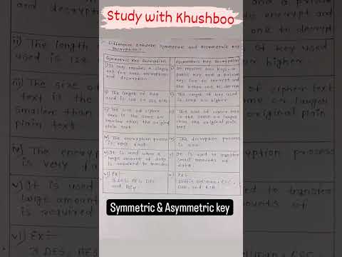 DIFFERENCE B/WSYMMETRIC & ASYMMETRIC KEY ENCRYPTION #shortsvideo #viralvideo