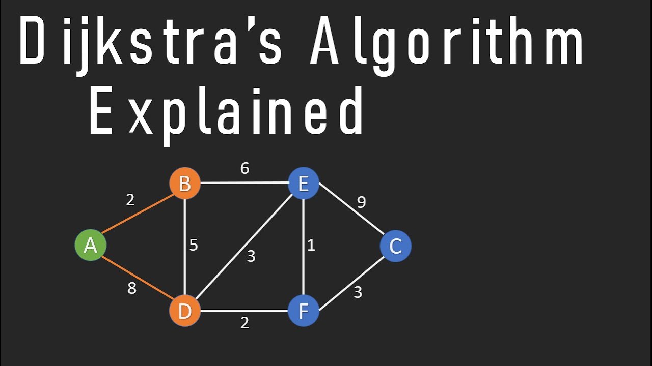 Understanding Dijkstra's Shortest Path Algorithm: An Illustrated Example
