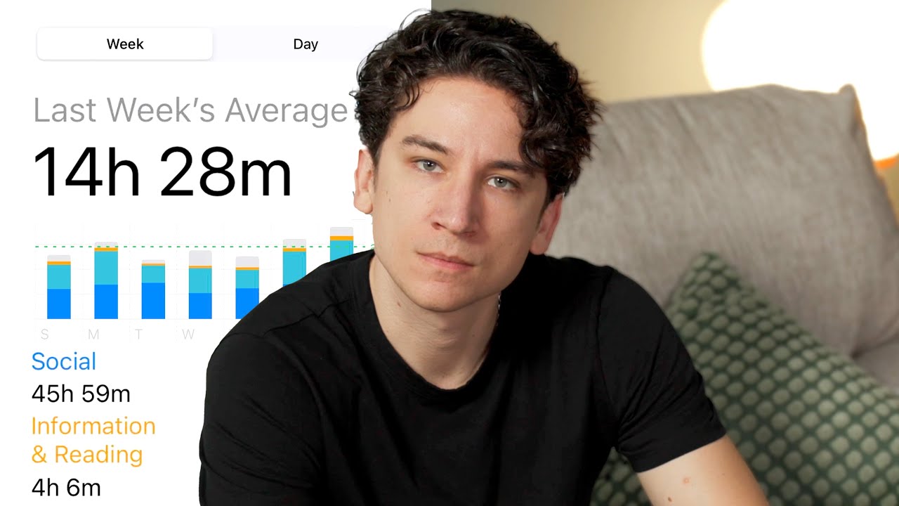 Tackle Excess Screen Time with Directo Extension π±
