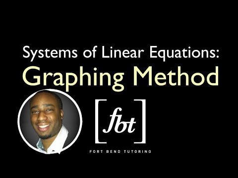 Systems of Linear Equations: The Graphing Method (Is my teacher setting me up?) [fbt]