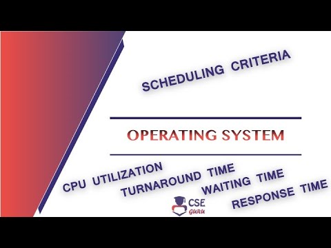 Process Scheduling Criteria in OS 📋