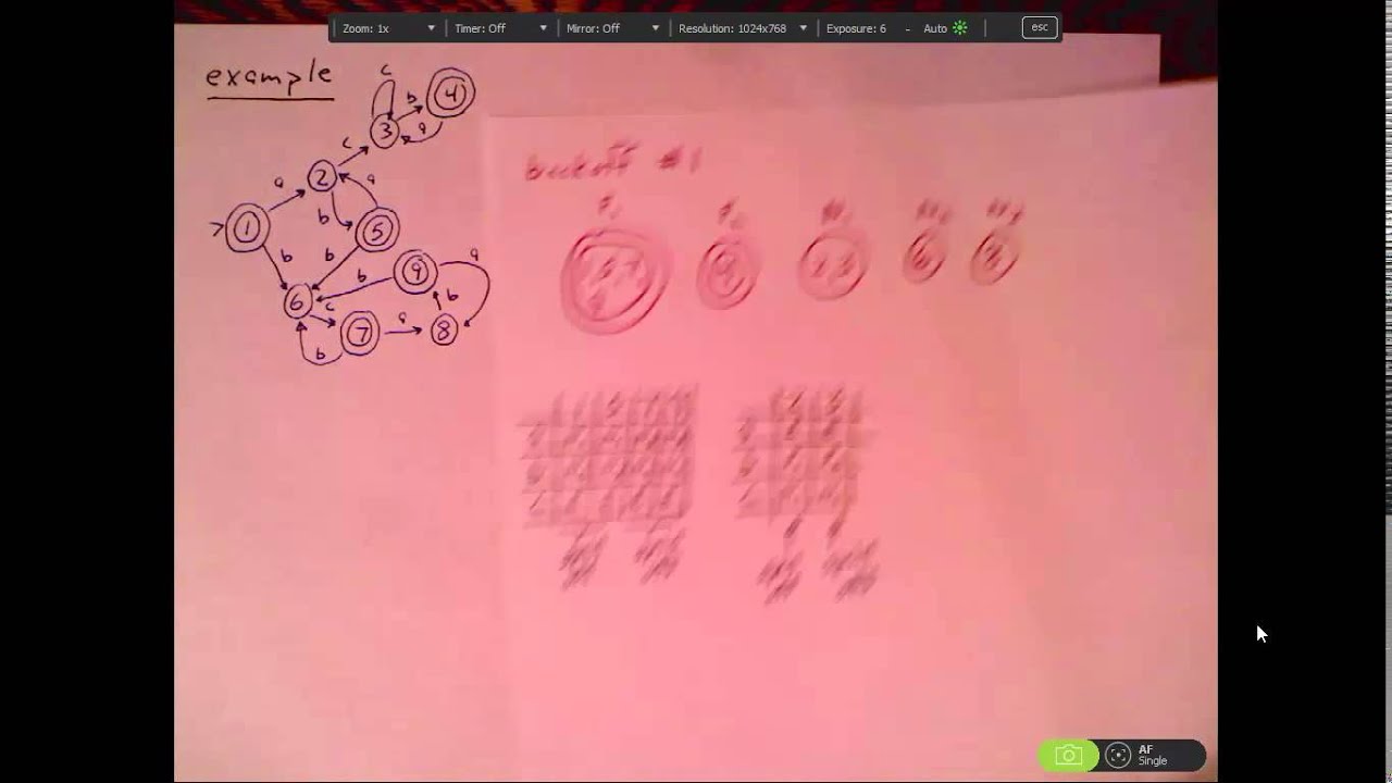 DFA Minimization Techniques | CS712 Session