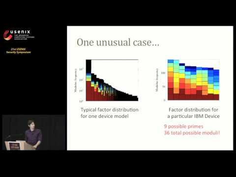 Mining Your Ps and Qs: Detection of Widespread Weak Keys in Network Devices