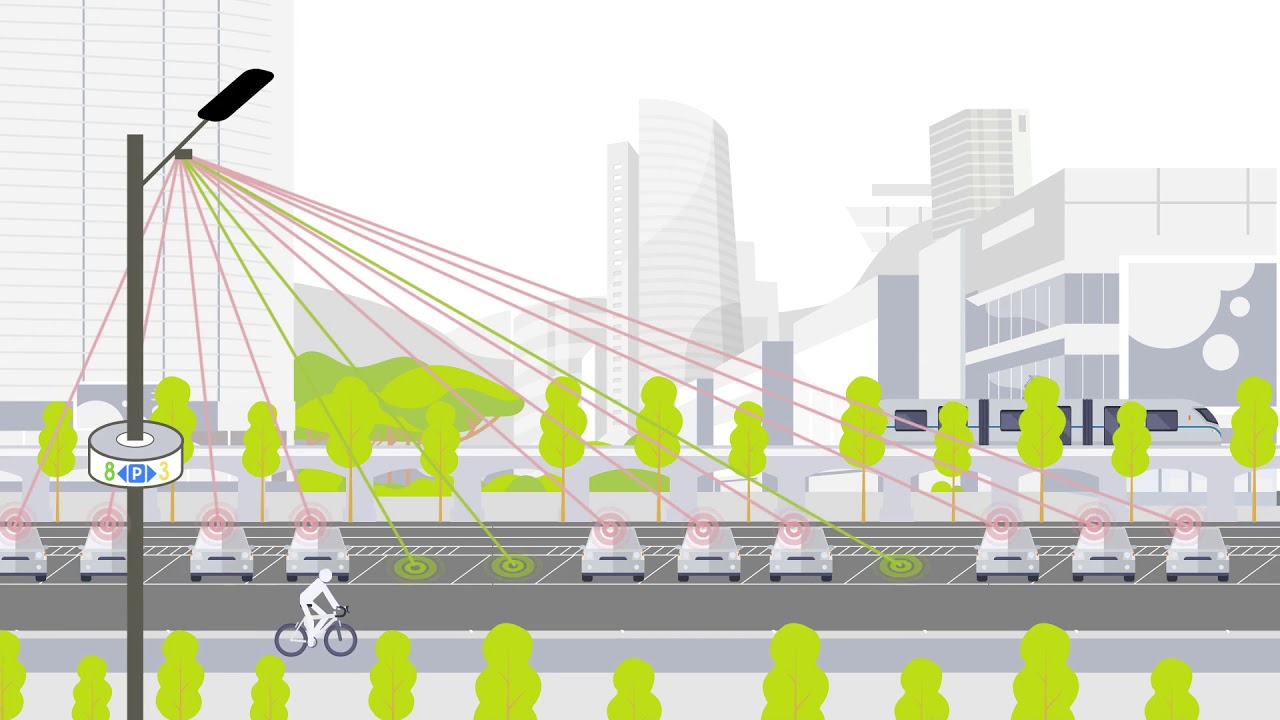 Cleverciti: Smart Parking for Cities ๐