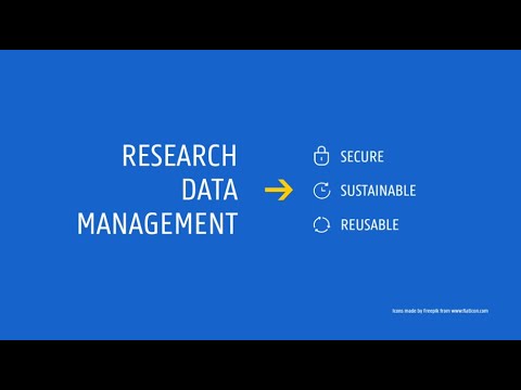 Research Data Management (RDM) Explained π