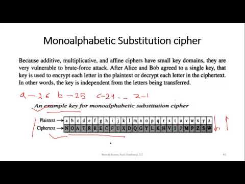 Monoalphabetic Substitution cipher and Auto key cipher