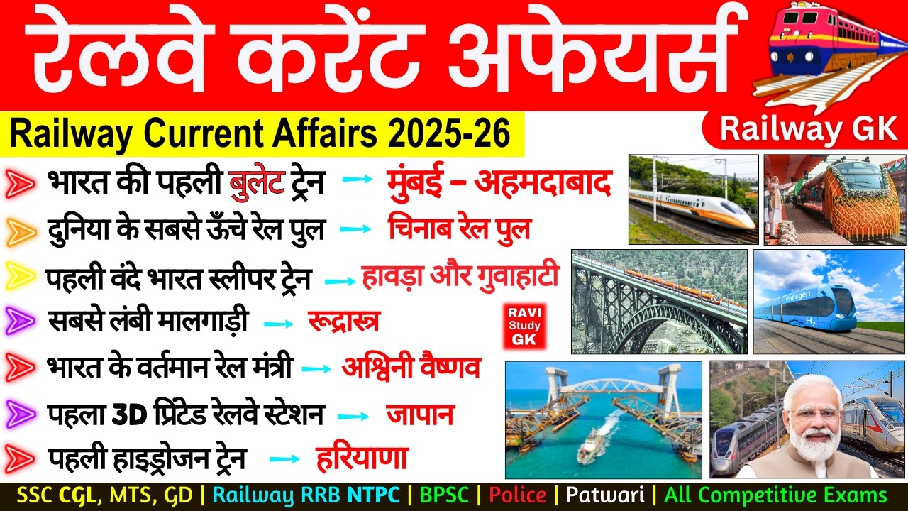 Railway Current Affairs 2025-26 & GK Questions 🛤️