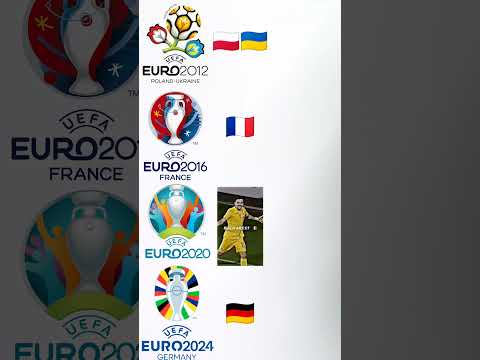 Euro 2020💀 #football #shorts #euro2020 #euro #europe