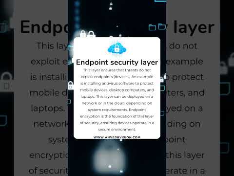 7 Layers of cyber security | Cyber Security Awareness #cybersecurity #cybersecurityexpert
