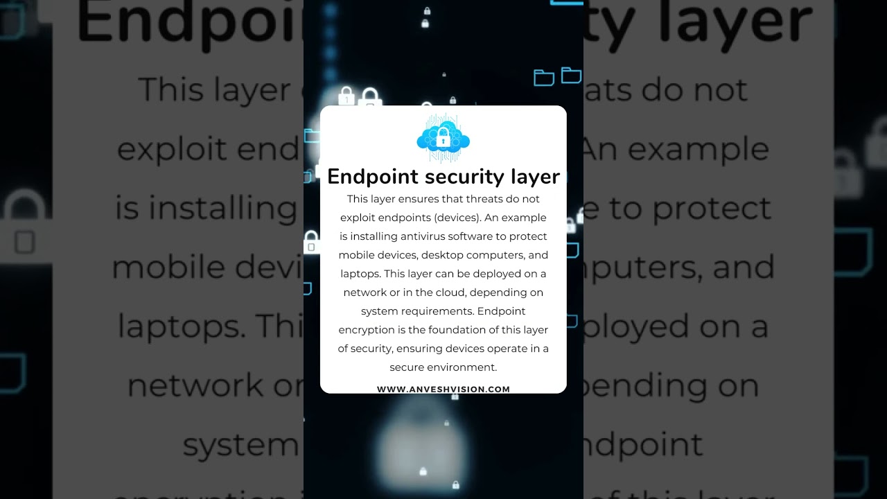 7 Essential Layers of Cyber Security You Must Know ๐