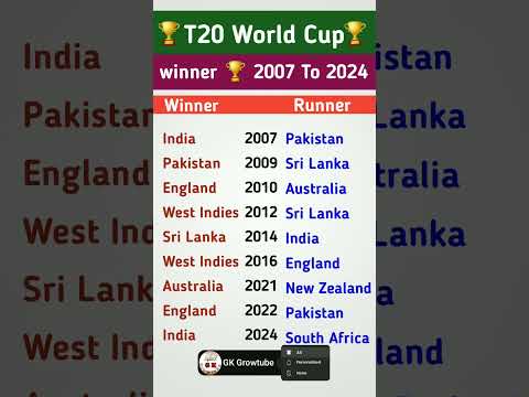 T20 World Cup 2007 to 2024 | winner list of T20 World Cup #t20worldcup2024 #t20worldcup #ipl