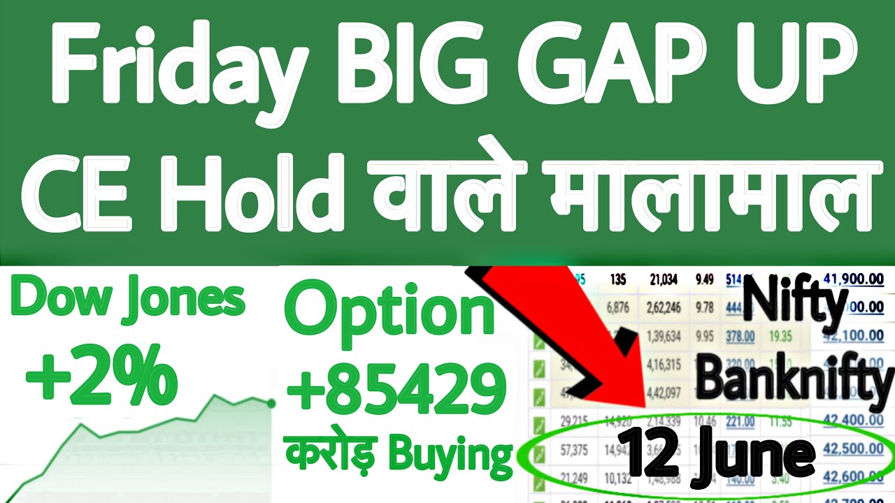 Tomorrow GAP UP | Friday | 12 June |Gift Nifty Live | Gift Nifty News |Nifty Prediction for tomorrow