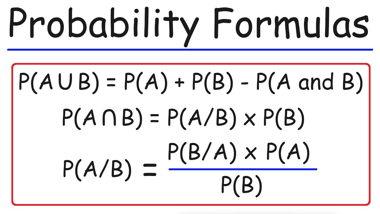 Master Key Probability Formulas & Symbols: Marginal, Joint, & Conditional 📊