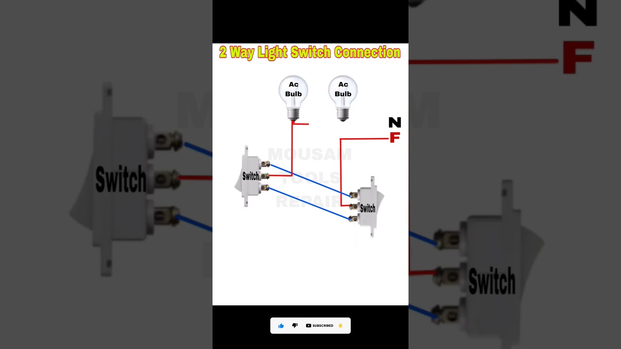 Step-by-Step Guide to Installing a 2-Way Light Switch