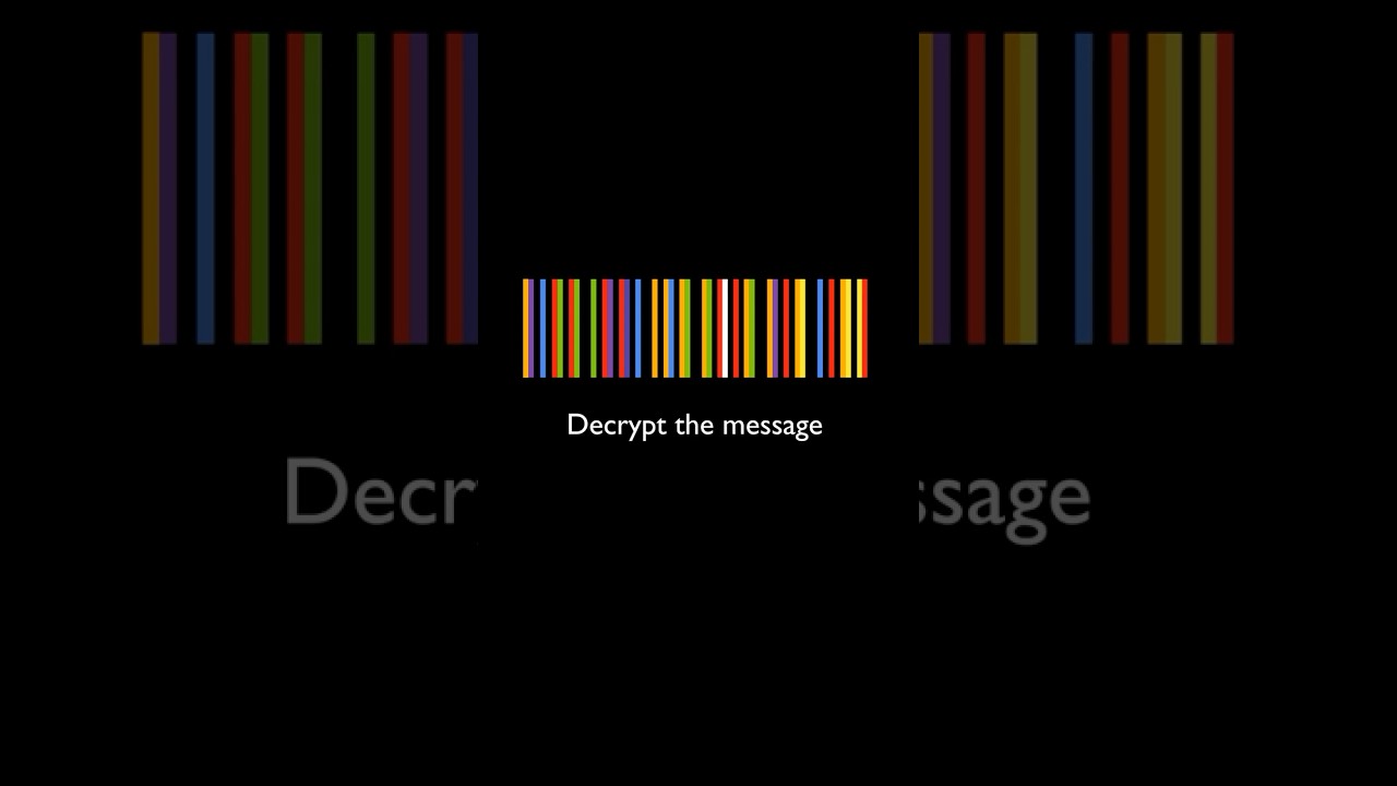 Cryptography Puzzle - Decrypt the Message #1