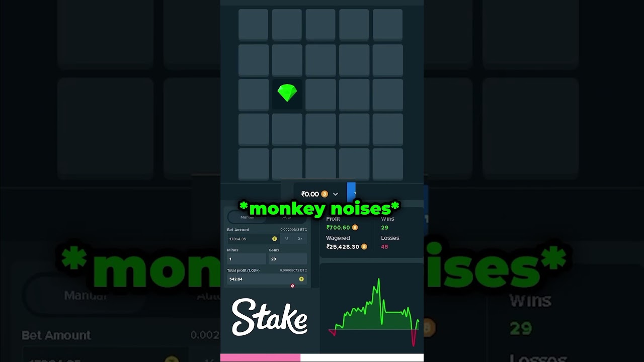 Maximize Your Earnings: Going All In on Stake in India 🤑