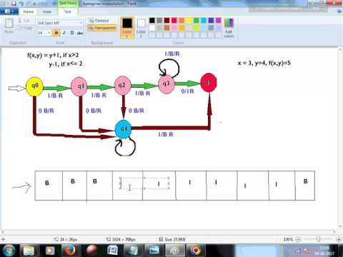 Turing Machine Transition Diagram Example Of a simple function