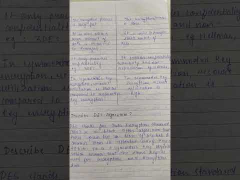 Difference between Symmetric encryption and Asymmetric encryption #symmetric #encryption#Asymmetric