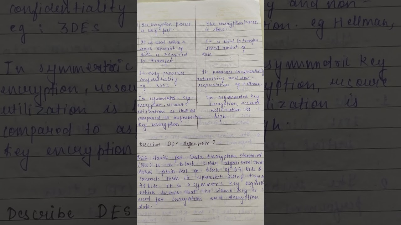 Symmetric vs. Asymmetric Encryption: Key Differences You Need to Know 🔐