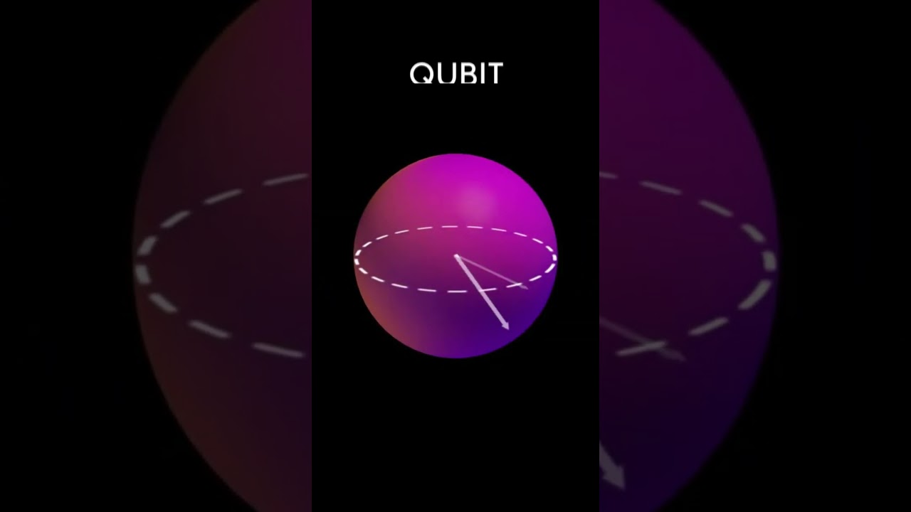 Quantum Computing Made Simple: Unlock the Future of Technology 🔍