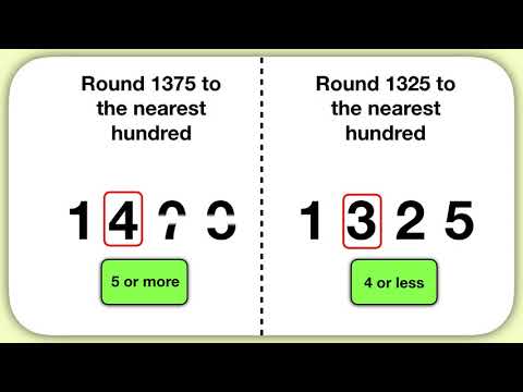 Rounding Whole Numbers