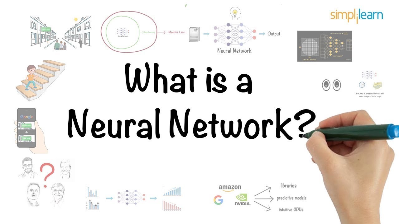Neural Networks Explained in 5 Minutes: How They Work & Why They Matter 🤖
