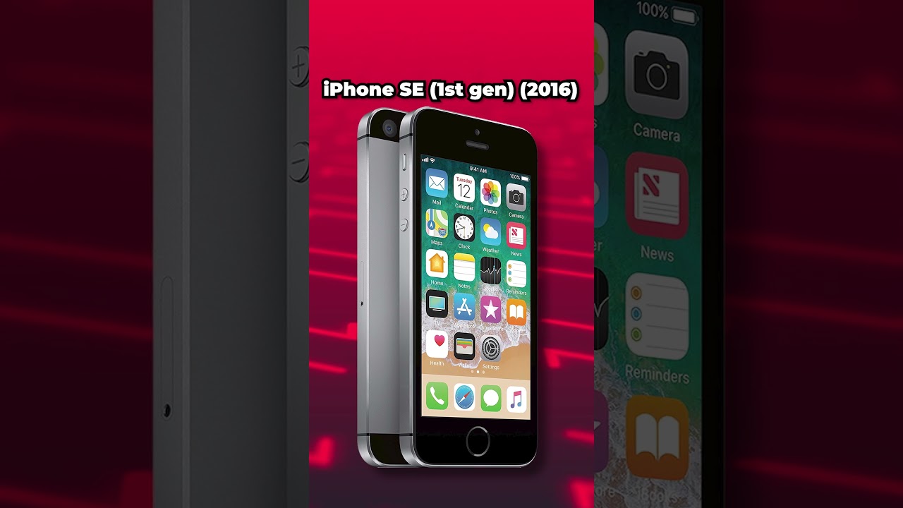 iPhone Evolution (2007-2022) 📱