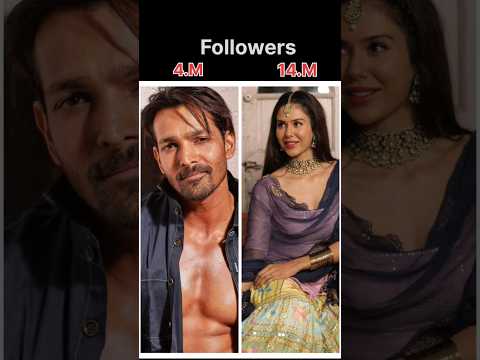 Harshvardhan Rane Poonam Bajwa#deewaniyat #song #vishalmishra #shorts