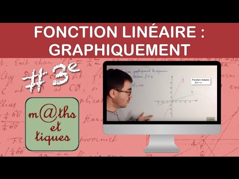 Déterminer graphiquement une fonction linéaire - Troisième