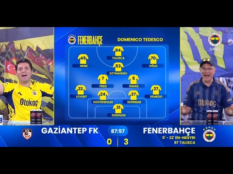Gaziantep FK 0-4 Fenerbahçe - FB TV GOL ANLARI - 27 Ekim 2025