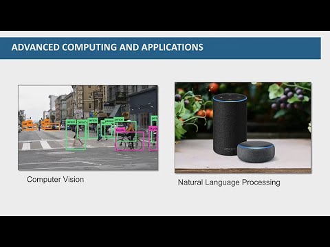 Centering the Environmental Impact of Computing in CS Teaching and Research - Exploring Ethics